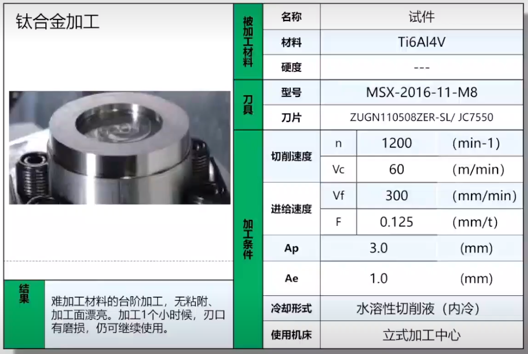 捷瑞特平板銑邊機(jī)，在鈦合金行業(yè)應(yīng)用